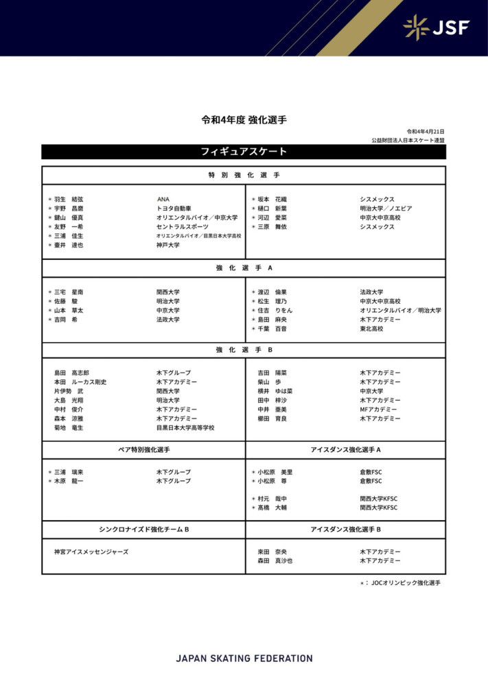 快船8连胜期间，哈登场均上阵33.2分钟，可以拿下20.1分5篮板9.8助攻1.3抢断，投篮命中率为51.7%，三分命中率是48.9%，罚球命中率为90.2%。